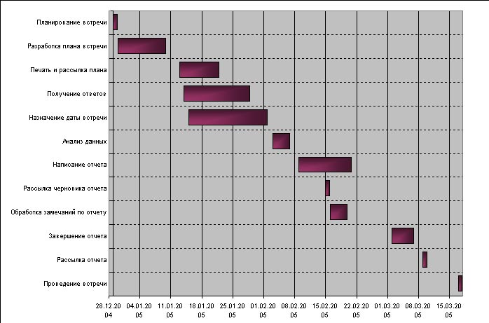 Ms-Access 2007 Accounting Templates